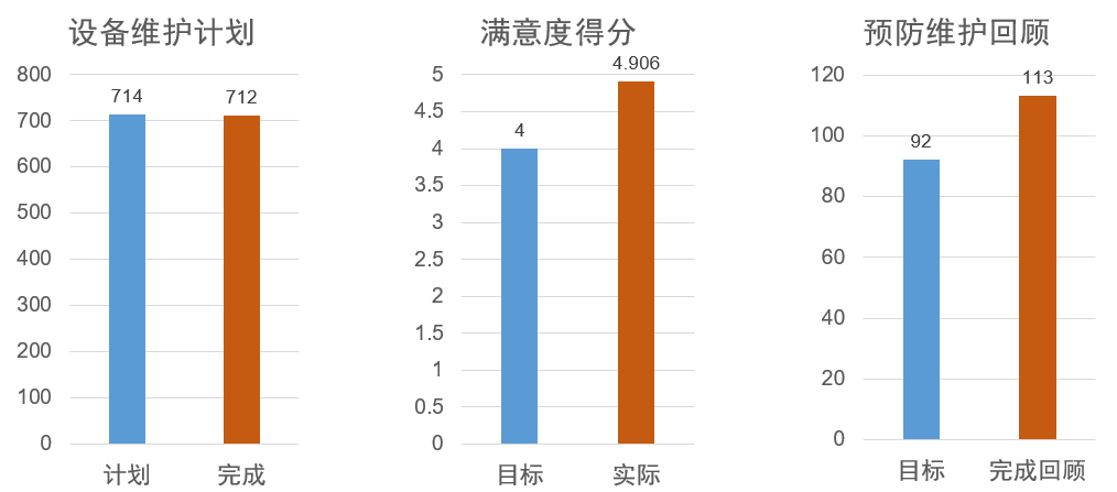 钱通钱包