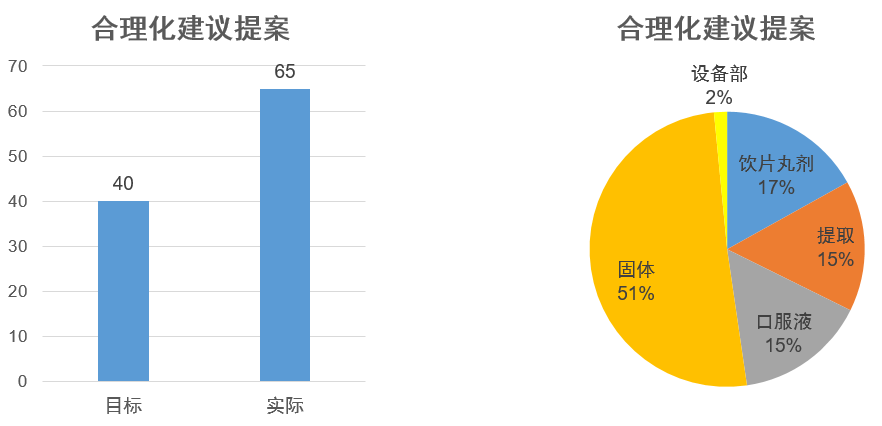 钱通钱包