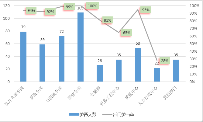 钱通钱包