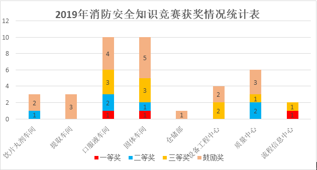 钱通钱包